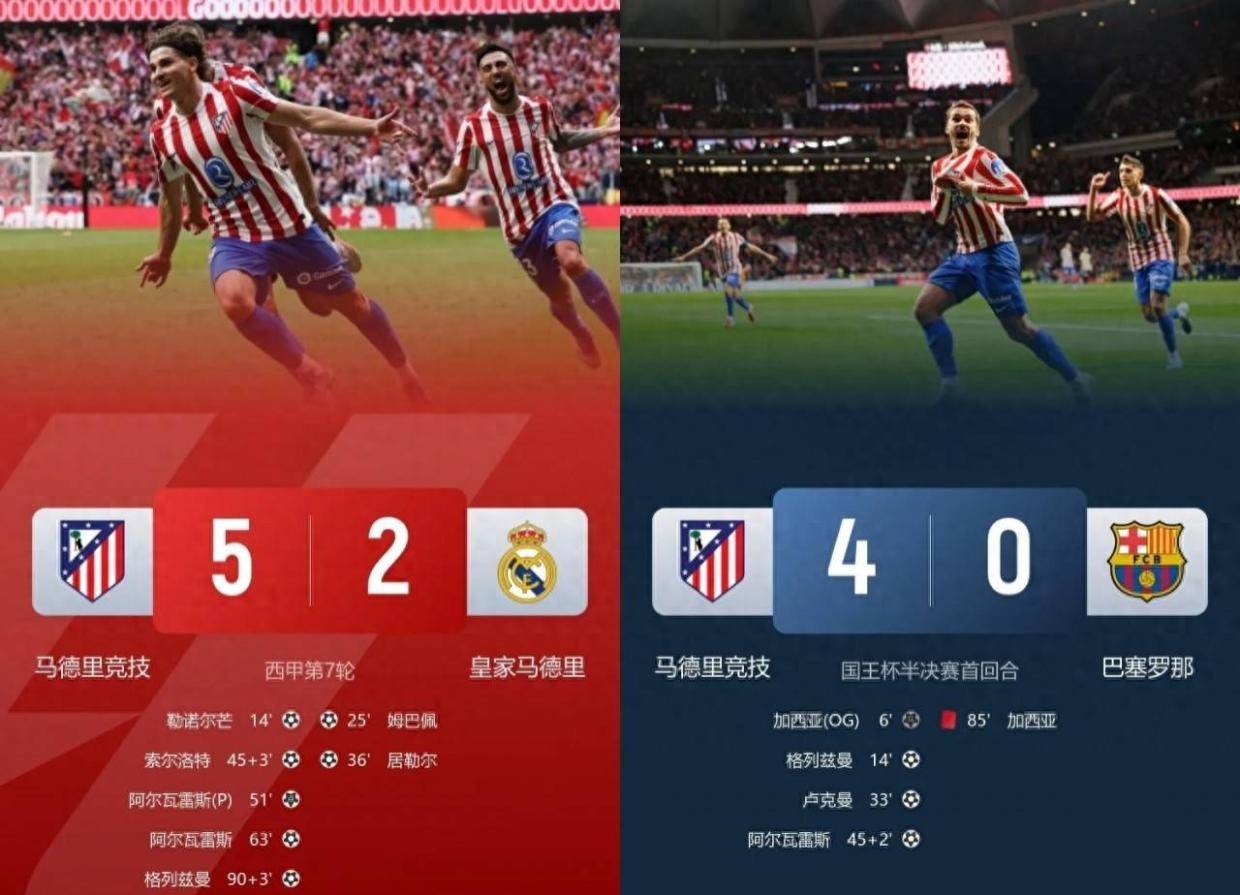 马竞成第一神经刀！马竞5-2皇马4-0巴萨 但西甲落后皇萨多达12分